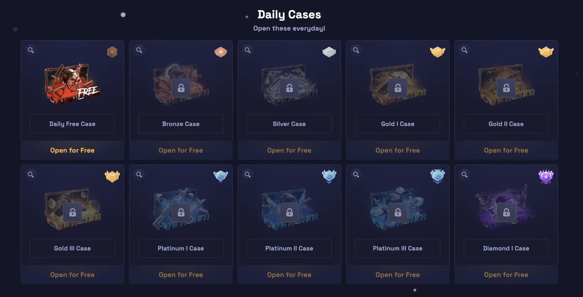 Daily Cases