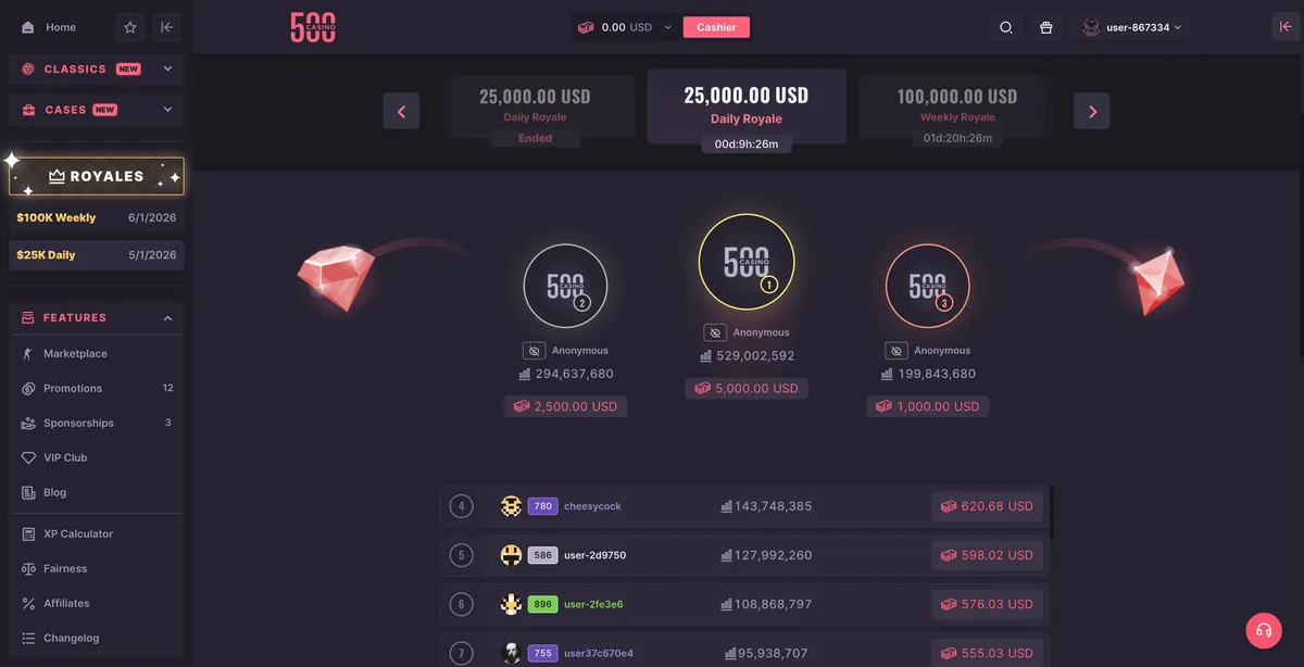 500 Casino Leaderboard
