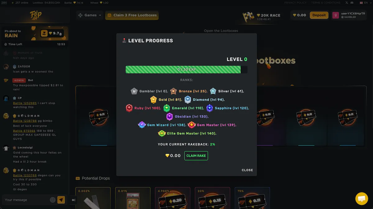 VIP Level Progression