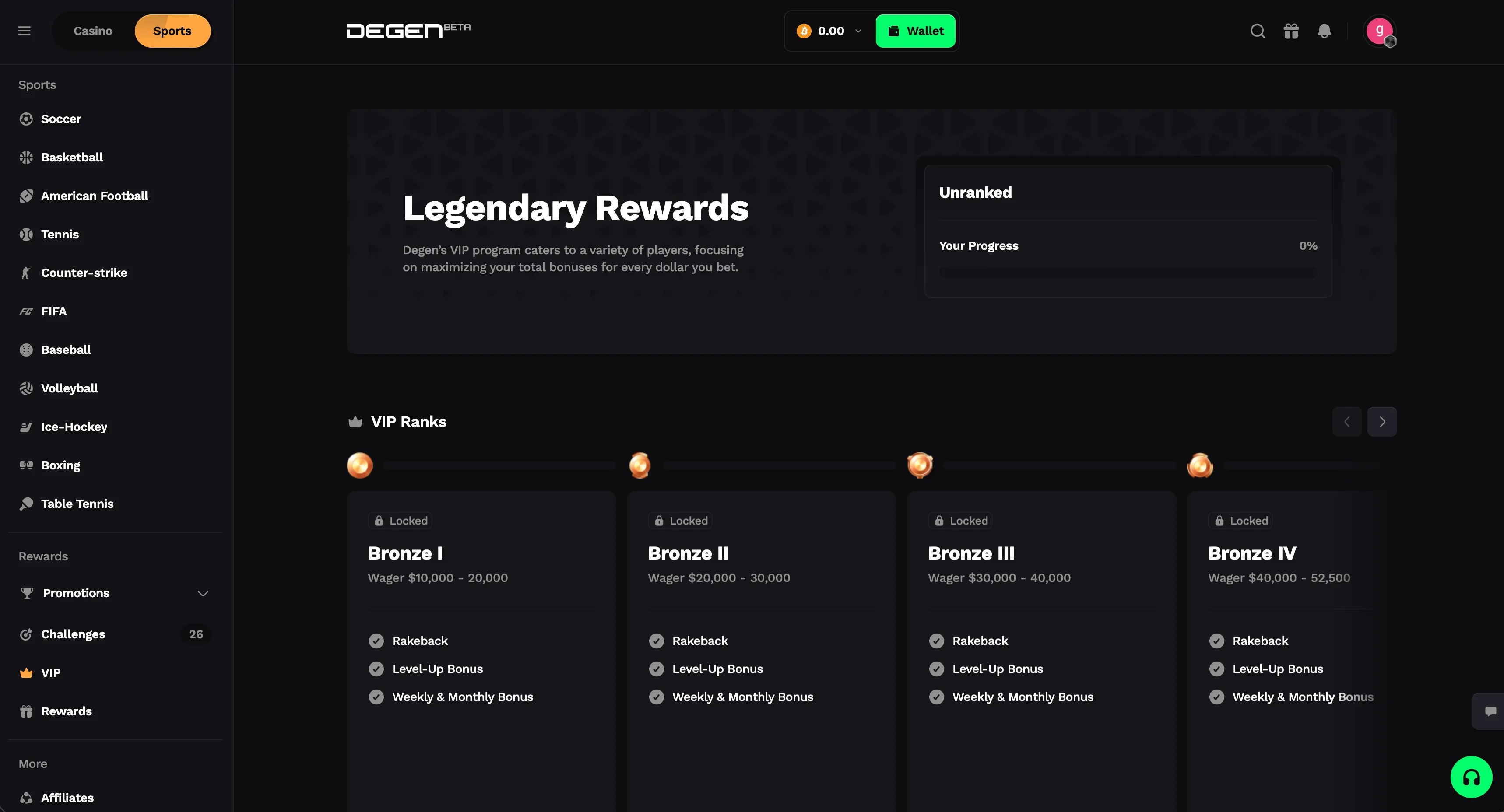 Degen.com VIP ranks