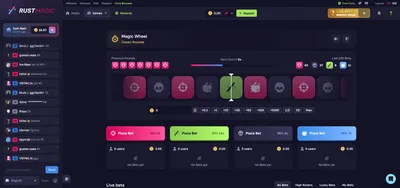 Magic Wheel